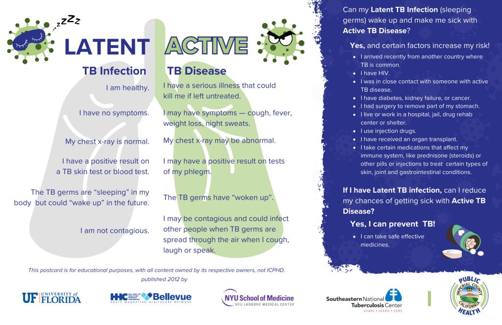 Learn the differences between latent and active TB.