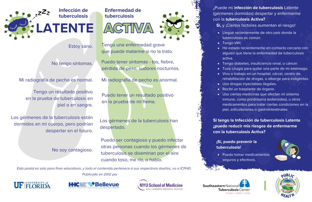 Aprende las diferencias entre la tuberculosis latente y la tuberculosis activa.