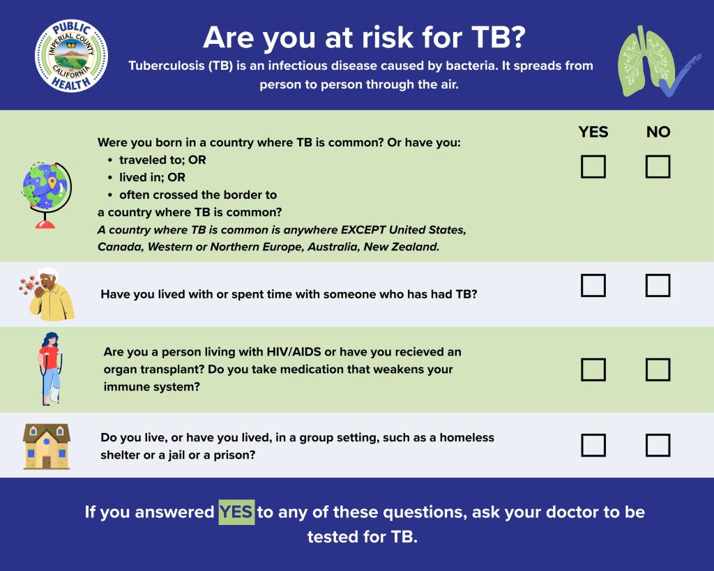 Review this self-assessment to see if you may be at risk.