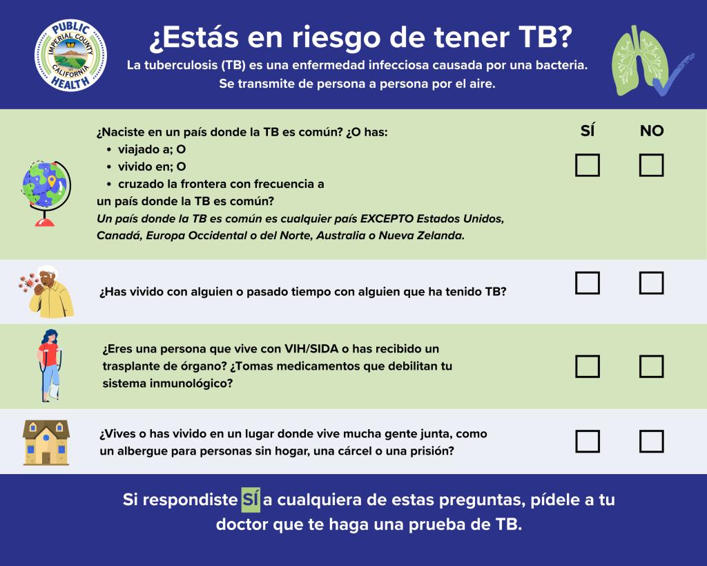Revise esta autoevaluación para ver si podría estar en riesgo en Español.