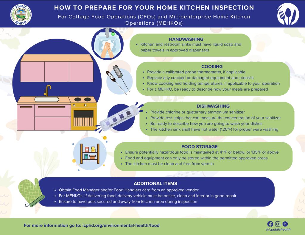 Learn how to prepare you home kitchen for an inspection