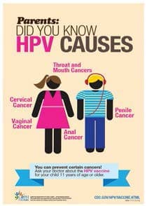 Did You Know HPV Cause Poster, click to view document.
